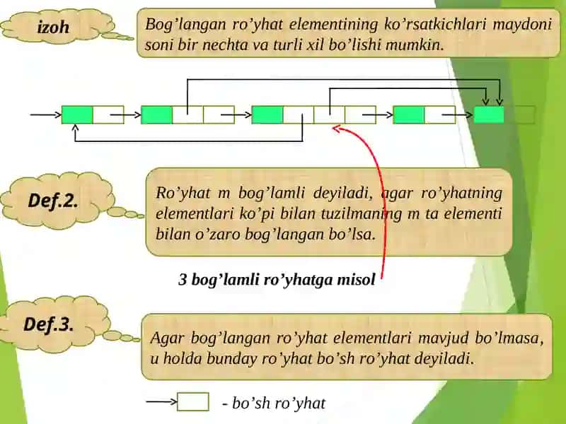 Bog’langan ro’y’hatlar 4