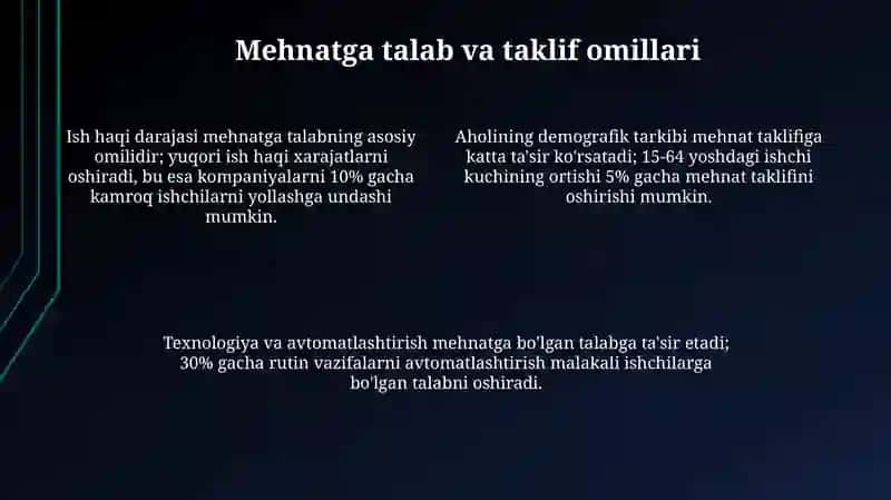 MEHNAT, KAPITAL VA YER BOZORLARINI TAHLIL QILISH 4