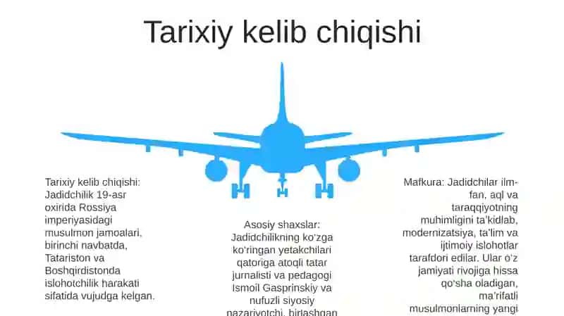 Jadidchilik Harakati 4