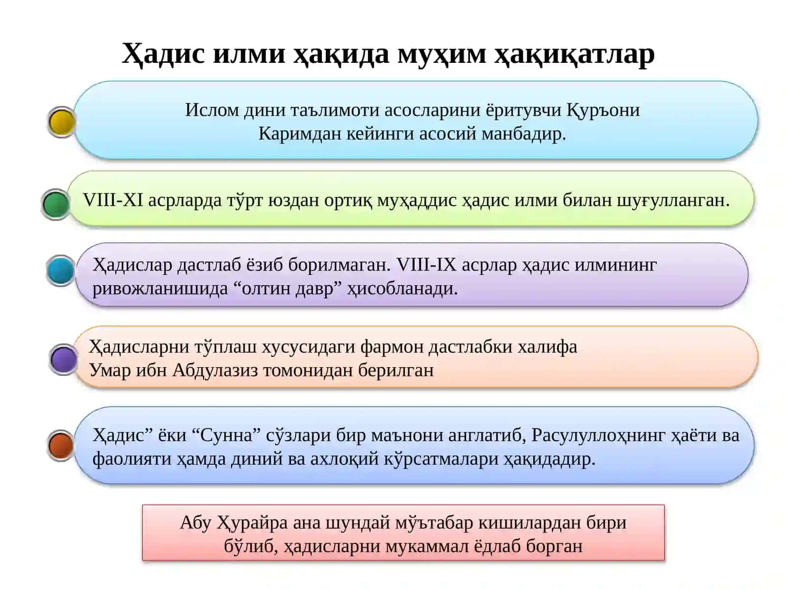 Ҳадис илмининг пайдо бўлиши ва унинг тарбиявий аҳамияти 4