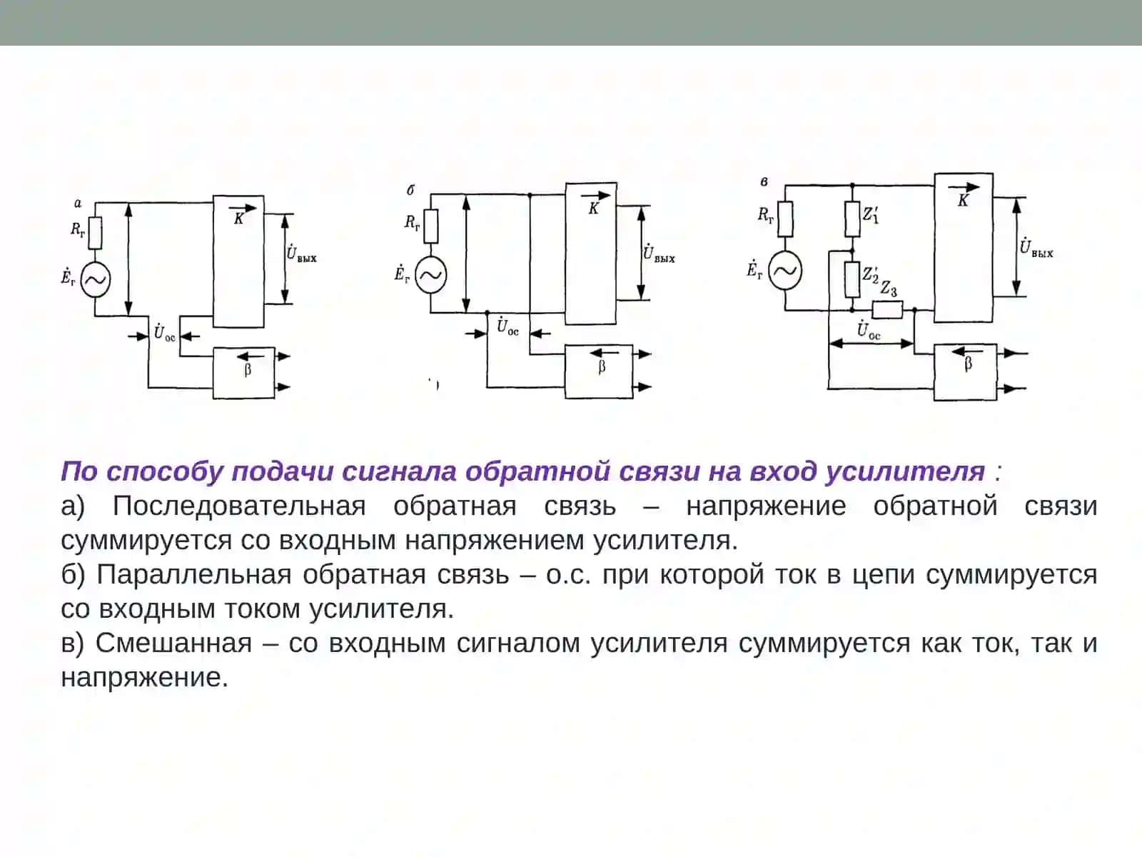 Обратные связи 4