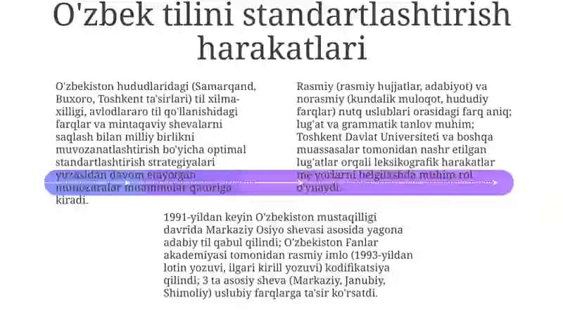Oʻzbek adabiy til meʼyorlari.Nutqning uslubiy shakllari 4