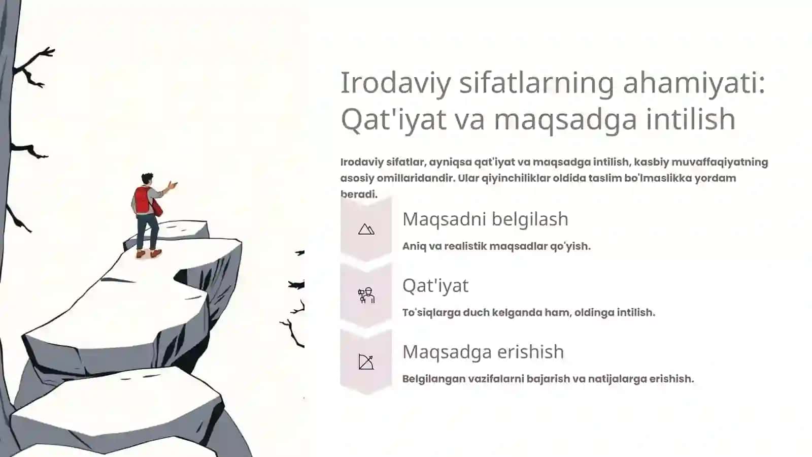 Shaxsning hissiy-irodaviy sohasi va kasbga moslashish 4