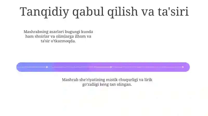 Mashrab hayoti va ijodi.Uning gʻazallarida tasavvufiy qarashlar 4