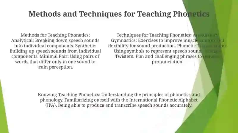 Knowing Teaching Phonetics 4