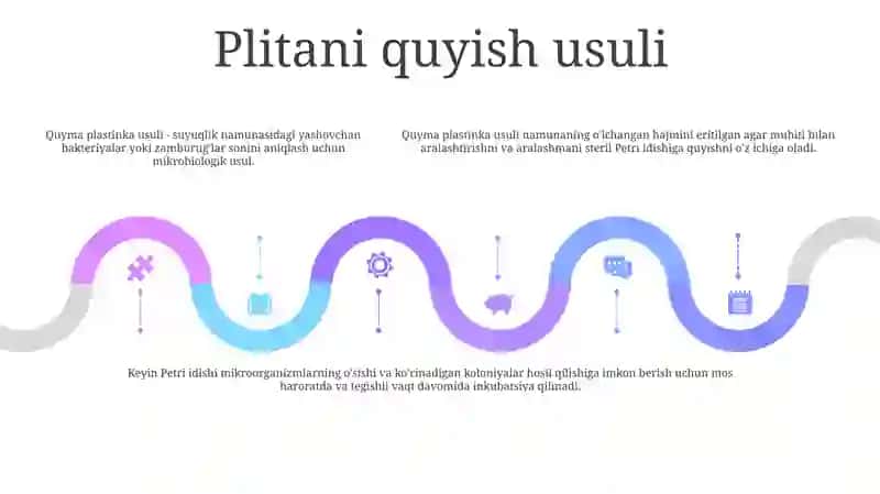 Sof Kultura Ajratib Olish Usullari 4