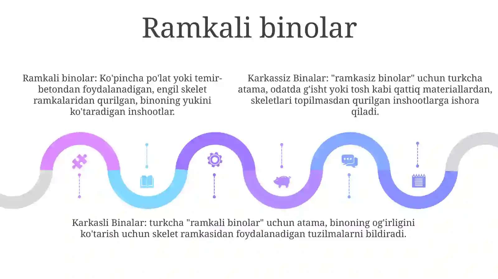 Karkassiz Va Karkasli Binolar 4