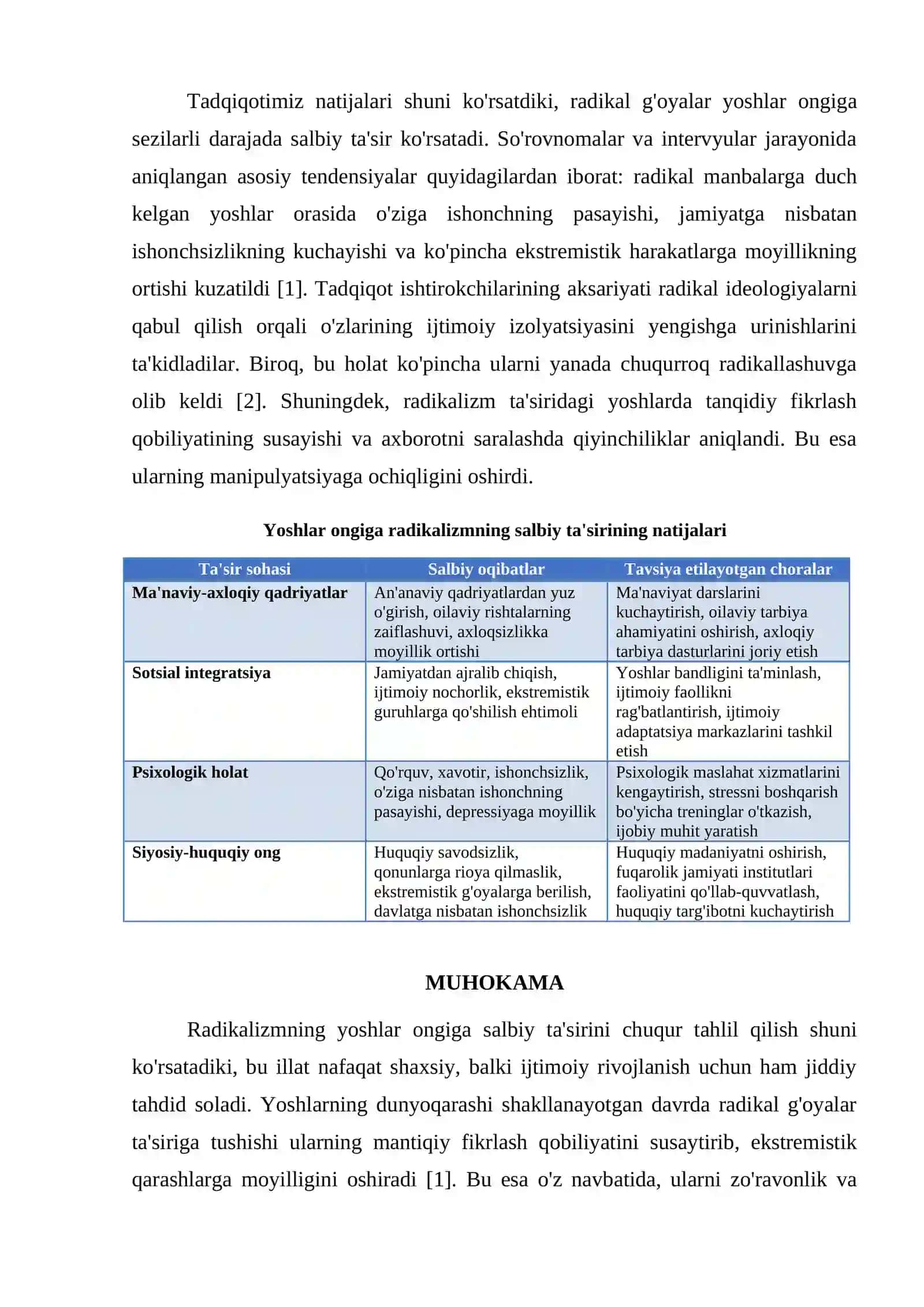 RADIKALIZMNING YOSHLAR ONGIGA SALBIY TAʼSIRI 4