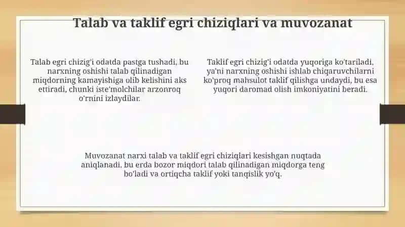 Talab va taklif asoslari 4