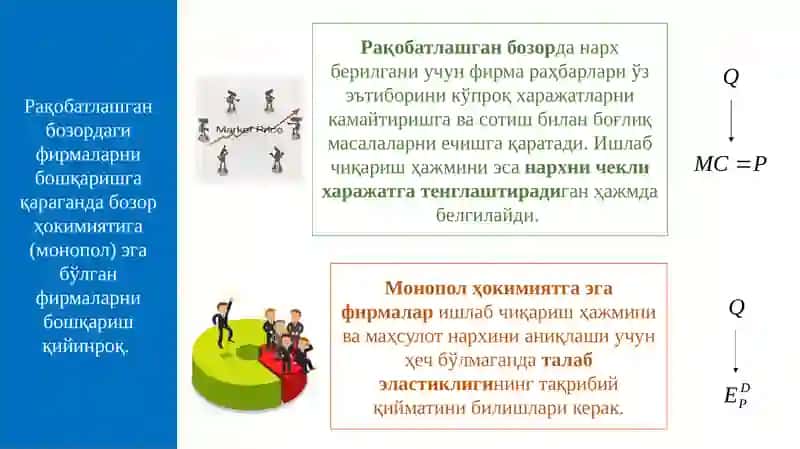 БОЗОР ҲОКИМИЯТИ ШАРОИТИДА НАРХ СТРАТЕГИЯСИ 4