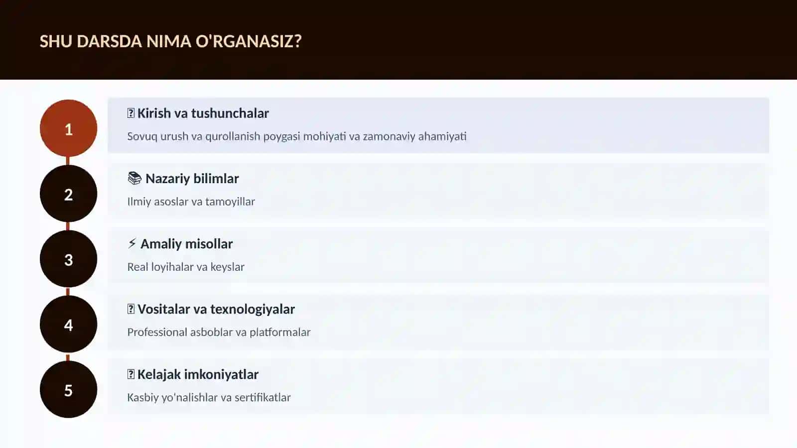 Sovuq urush va qurollanish poygasi 4