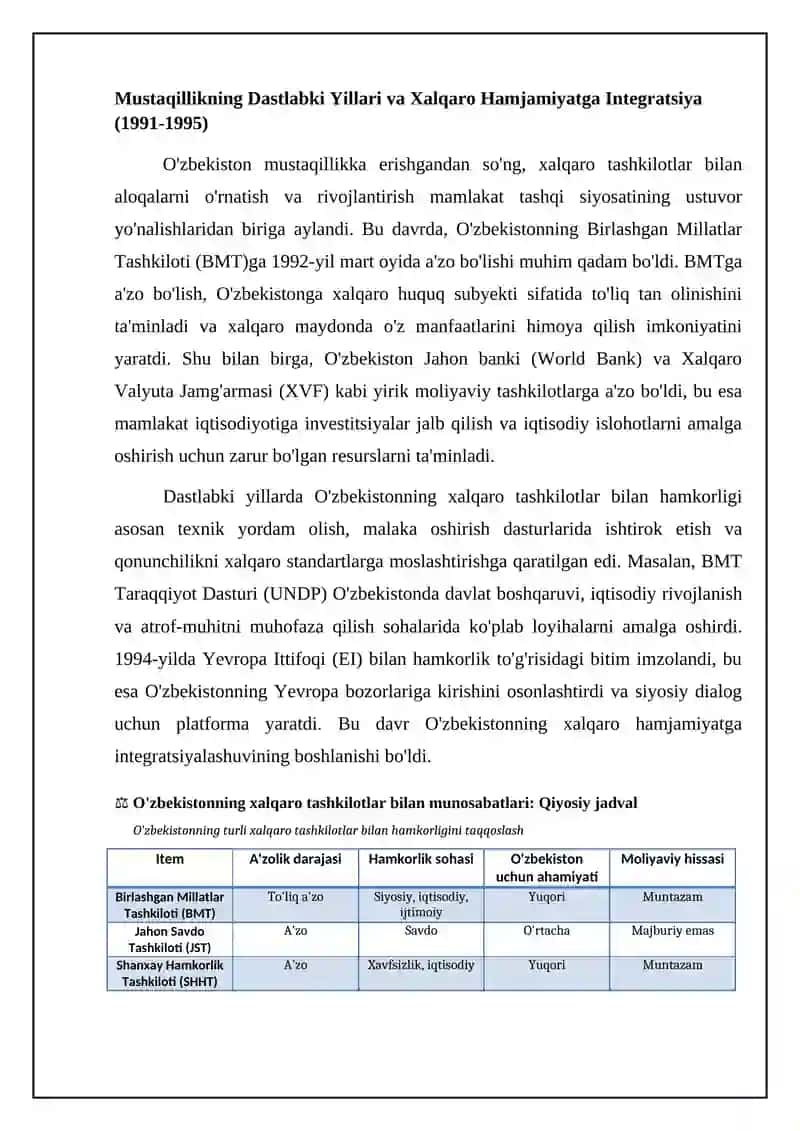 Oʻzbekistonning xalqaro tashkilotlari bilan aloqalari 4