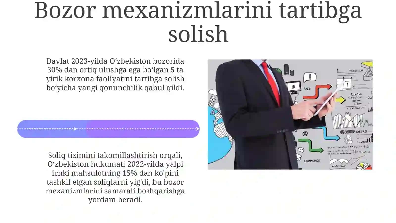Bozor iqtisodiyotidagi davlat roli 4