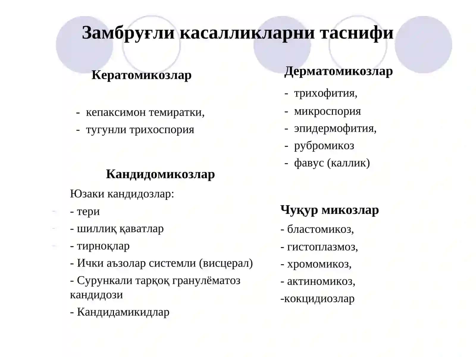 Терининг Замбуруғли Касалликлари 4