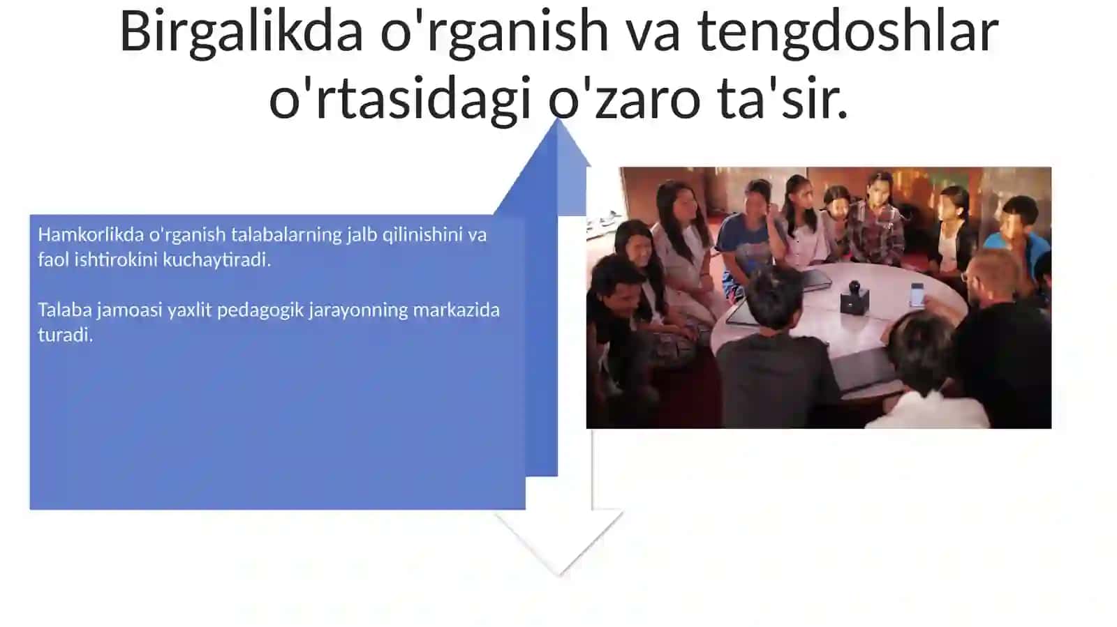 O'quvchilar jamoasi - yaxlit pedagogik jarayonning asosiy shakli 4