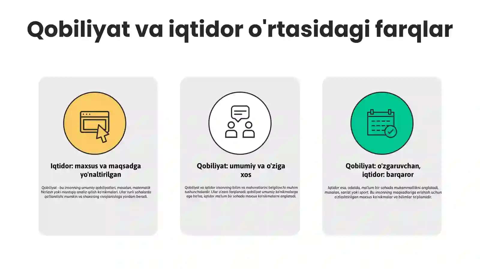 Qobiliyat iqtidor va iste'dod 4