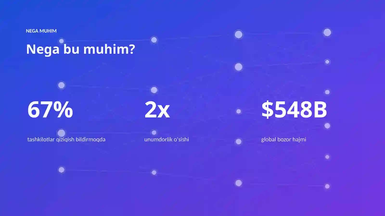 Premium Taqdimot 4