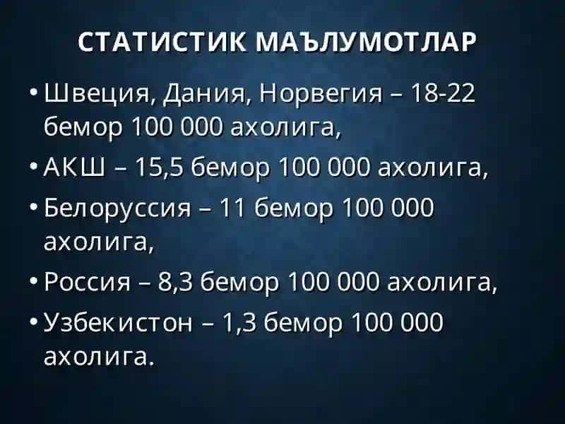 Буйрак Саратони 4