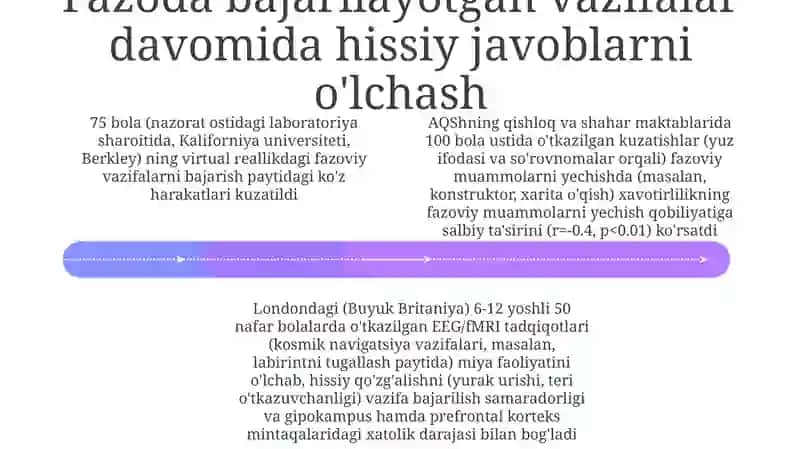 Bolalarda fazoda móljal olishni rivojlantirishning hissiy asosi 4
