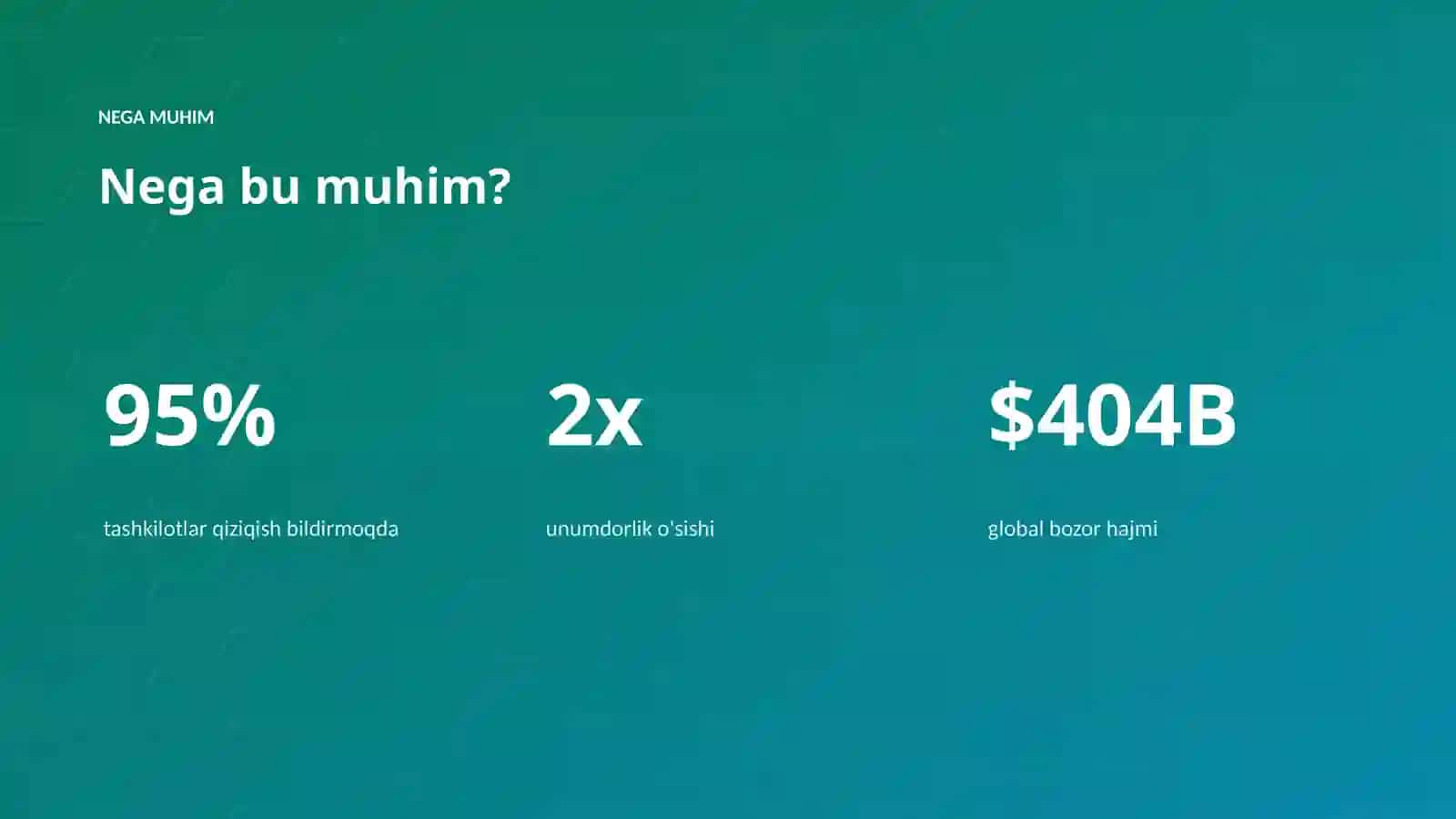 AI INSIGHTS • PREMIUM TAQDIMOT 4