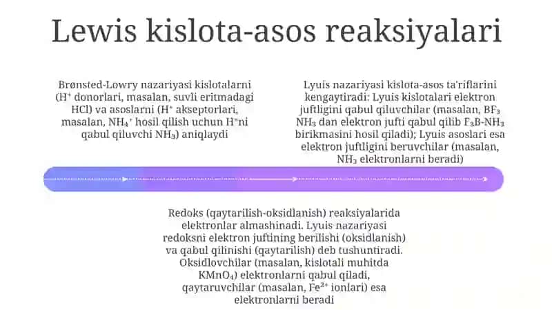 Lewis kislotalari va asoslari 4