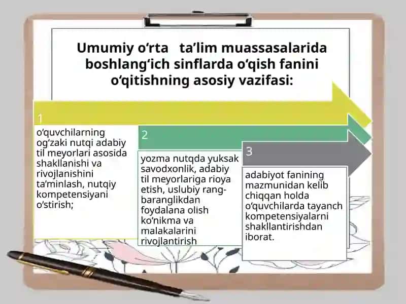 Boshlang‘ich ta’limdao‘qish fanini o‘qitishning asosiy maqsadi 4