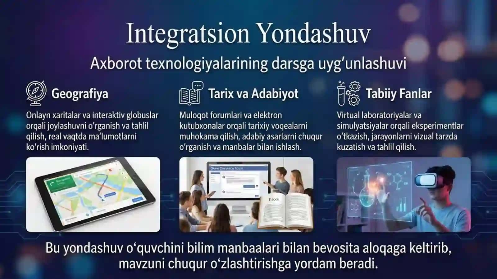 O’quv jarayonida axborot texnologiyalarining asosiy yondashuvlari va uni tadbiq etish 4
