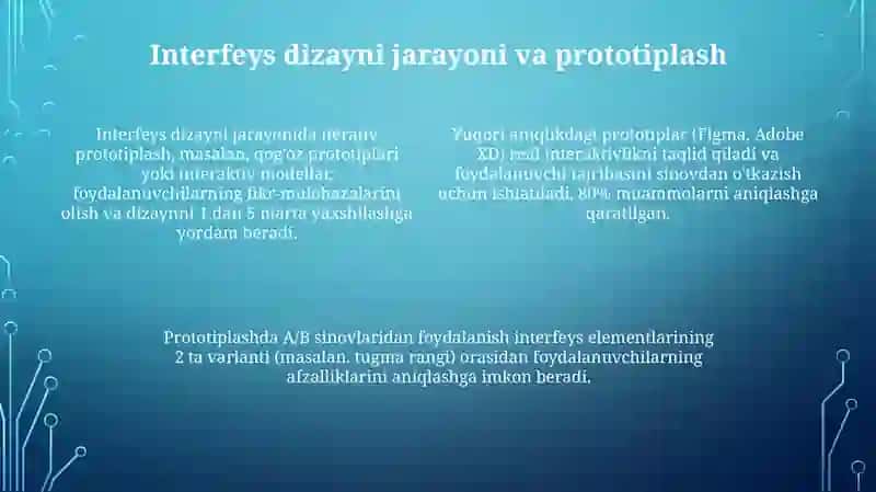 Foydalanuvchi interfeysi 4