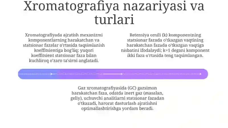 Sirt hodisalari va adsorbsiya asoslari 4