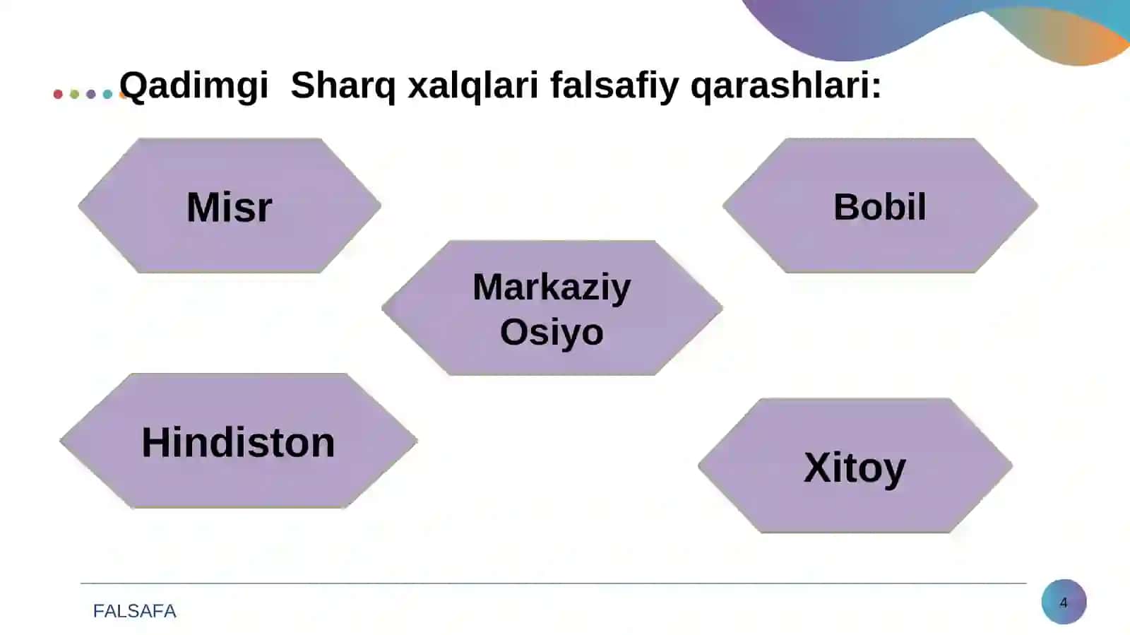 Falsafiy  tafakkur  taraqqiyoti bosqichlari:  Sharq falsafasi 4