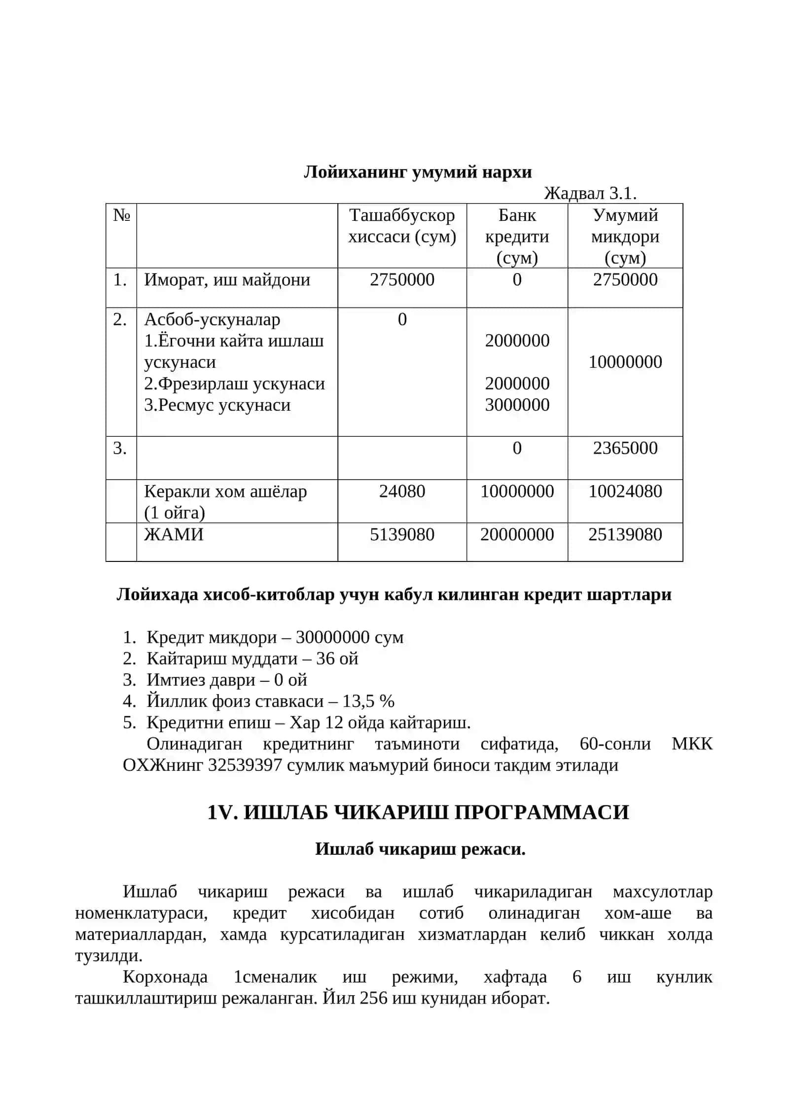 Ёгочни қайта ишлашни ташкиллатиришда кредит маблағларидан фойдаланиш лойиҳаси 4