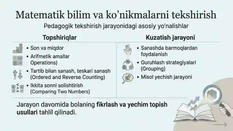 Maktabgacha yoshdagi bolalarni pedagogik jihatdan tekshirish mazmuni 4