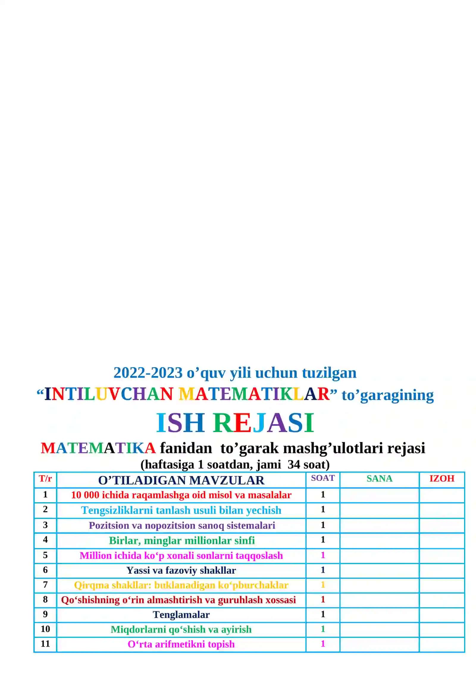 4-sinf Matematika fanidan to'garak hujjatlari 4