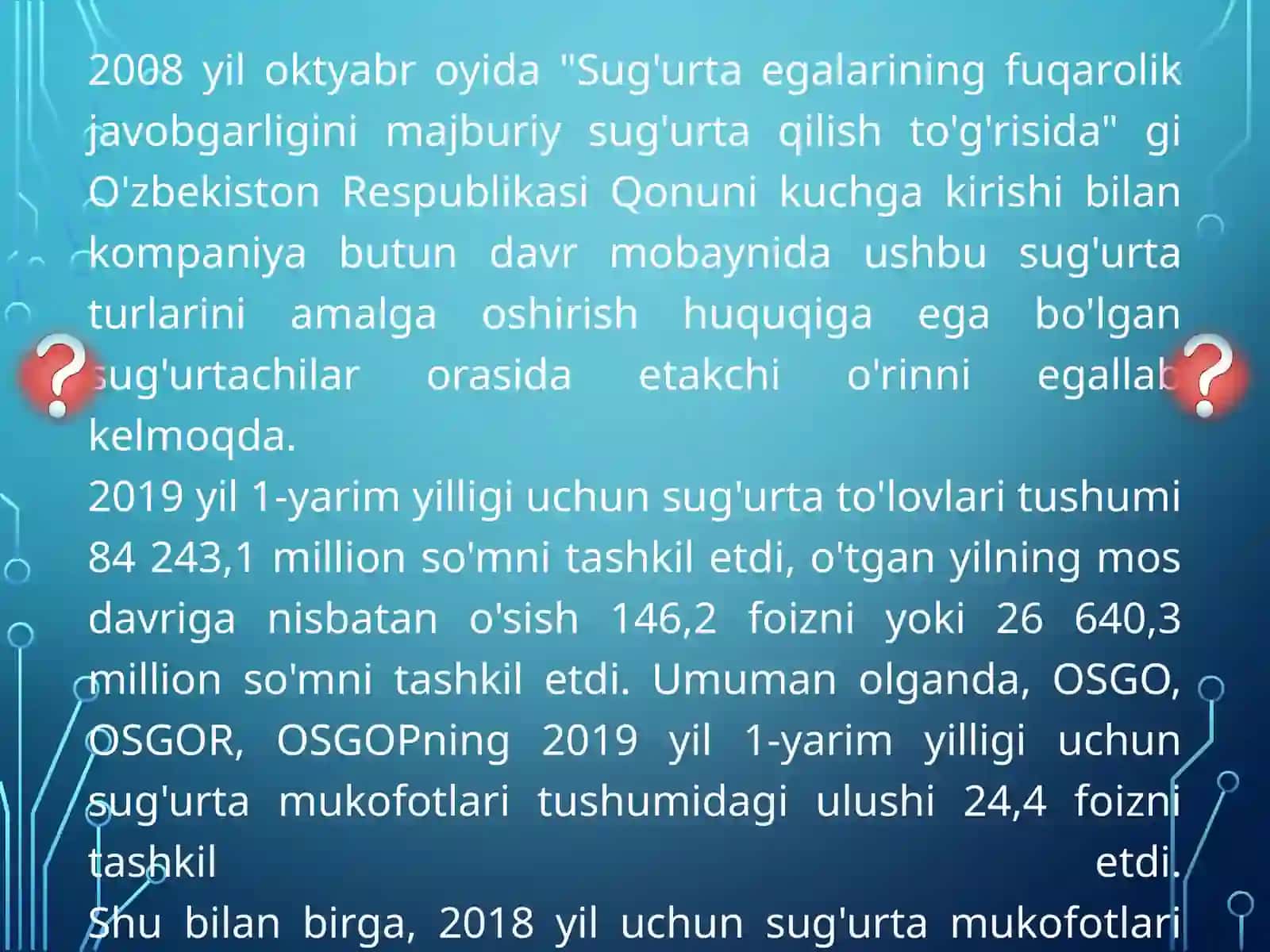 Sug`urta nazariyasi: O`zbekistondagi sug`urta kompaniyalarini taxlili 4