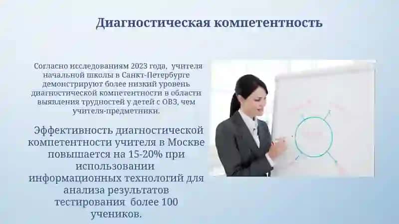 Теория педагогического проектирования 4