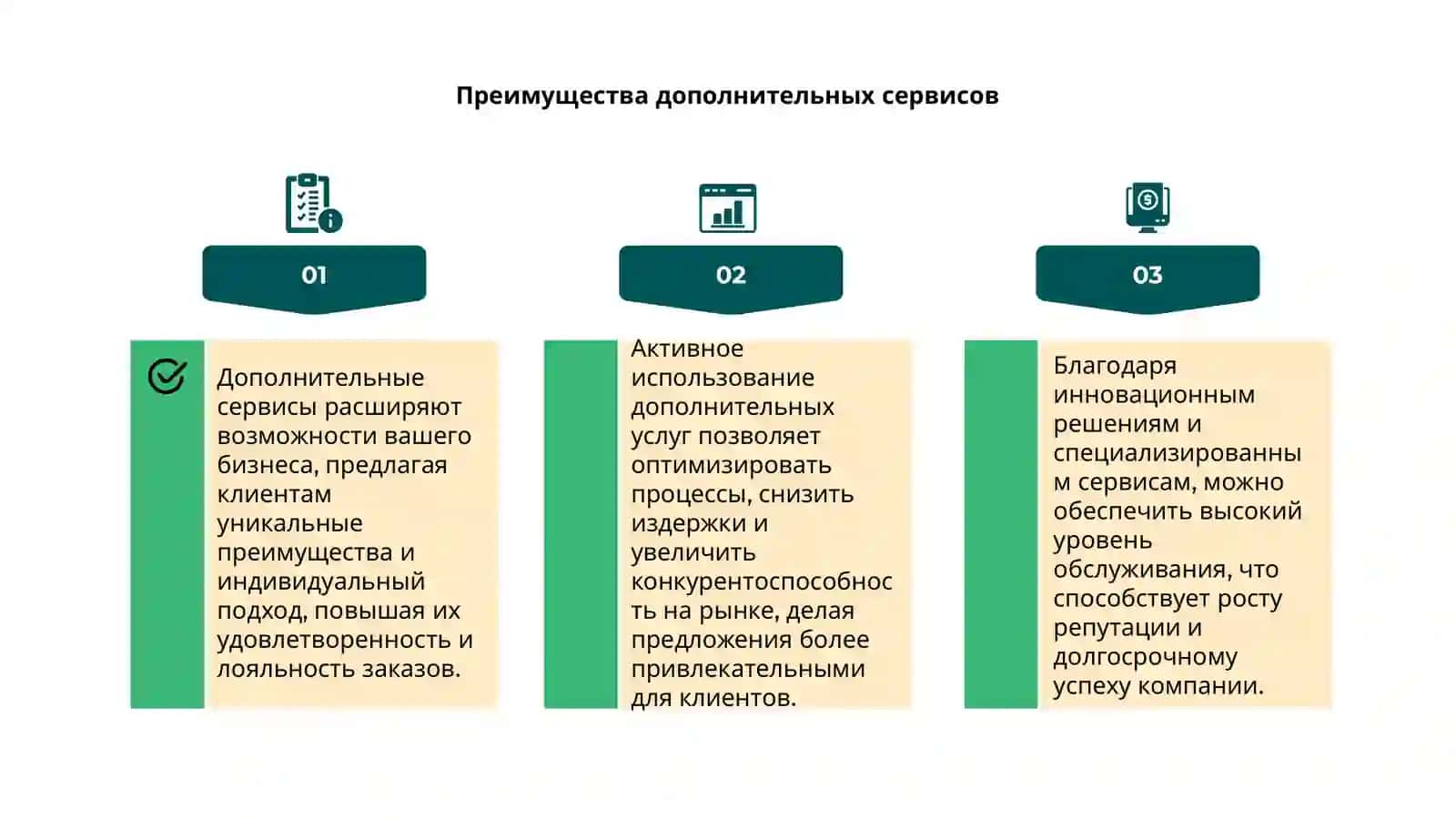 Дополнительные услуги 4