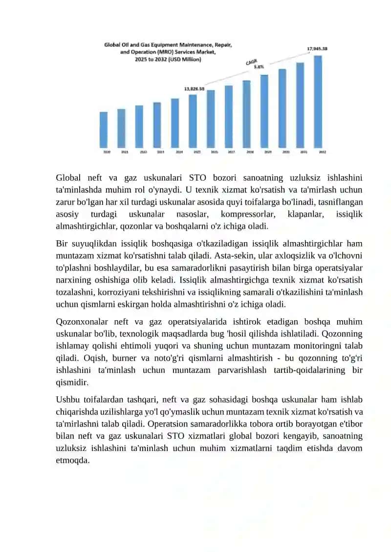 Gaz uskunalarini ta'mirlash va ishlatish texnologiyasi 4