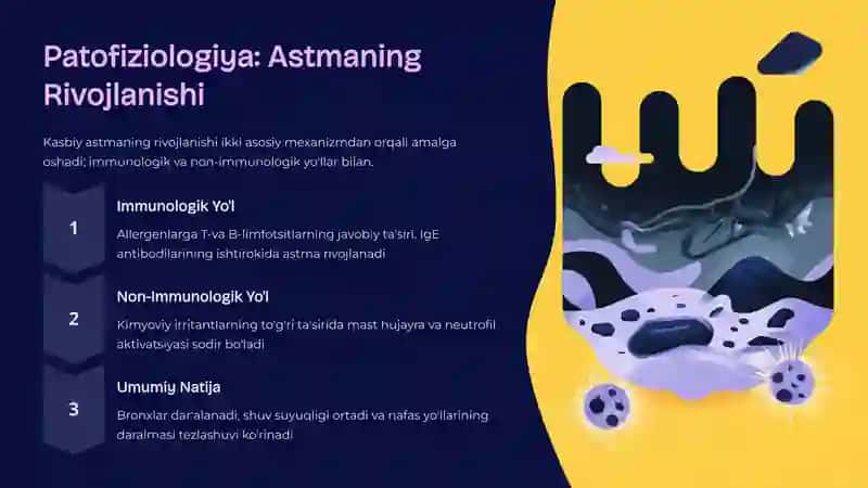 Kasbiy Bronxial Astma 4