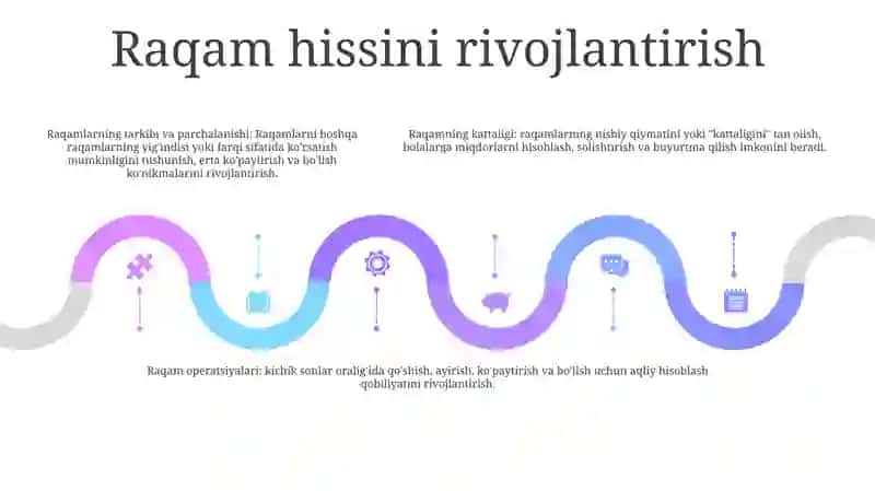 6 Yoshli Bolalarni Maktab Ta'Limi Jarayoniga Matematik Jihatdan Tayorlash 4