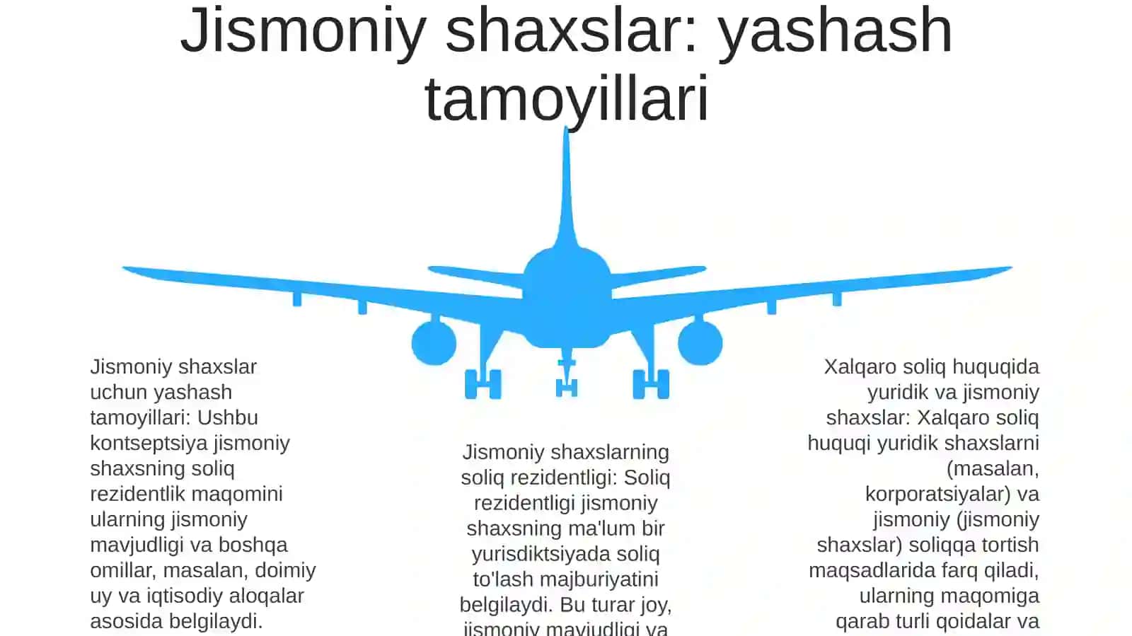 Xalqaro Soliq Huquqida Yuridik Va Jismoniy Shaxslarning Yashash Tamoyili 4