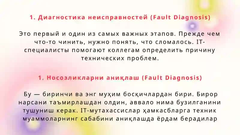 IT Support 4