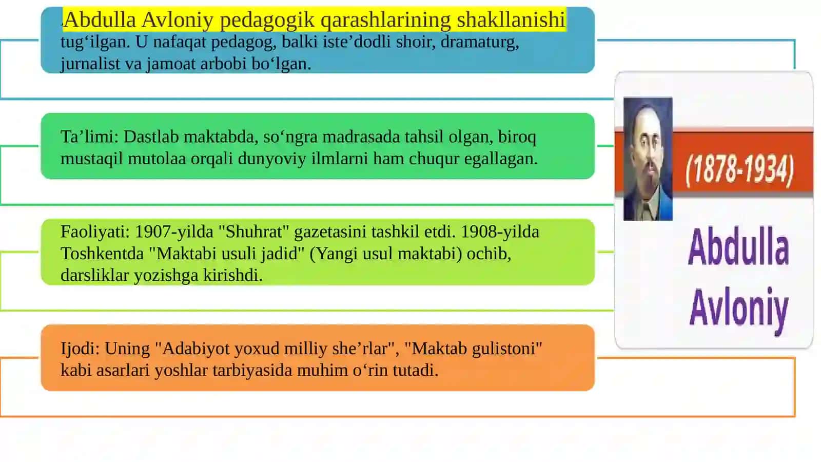 Abdulla Avloniyning komil inson haqidagi qarashlari  slayd 4