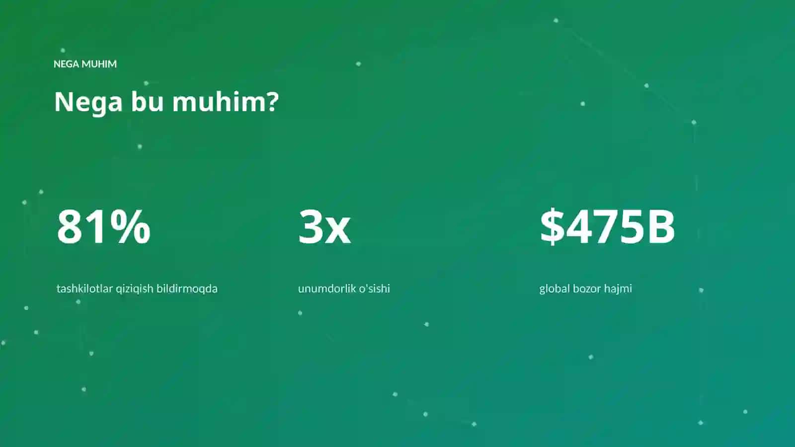 AI INSIGHTS • PREMIUM TAQDIMOT 4