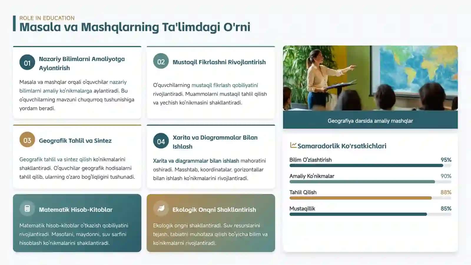 Yerning Suv Qobig'ini O'qitishda Masala va Mashqlardan Foydalanish Usuli 4