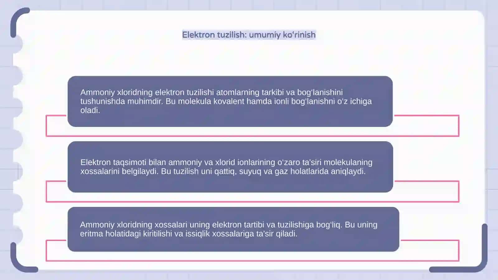 Ammoniy xlorid elektron tuzilishi va xossalari 4