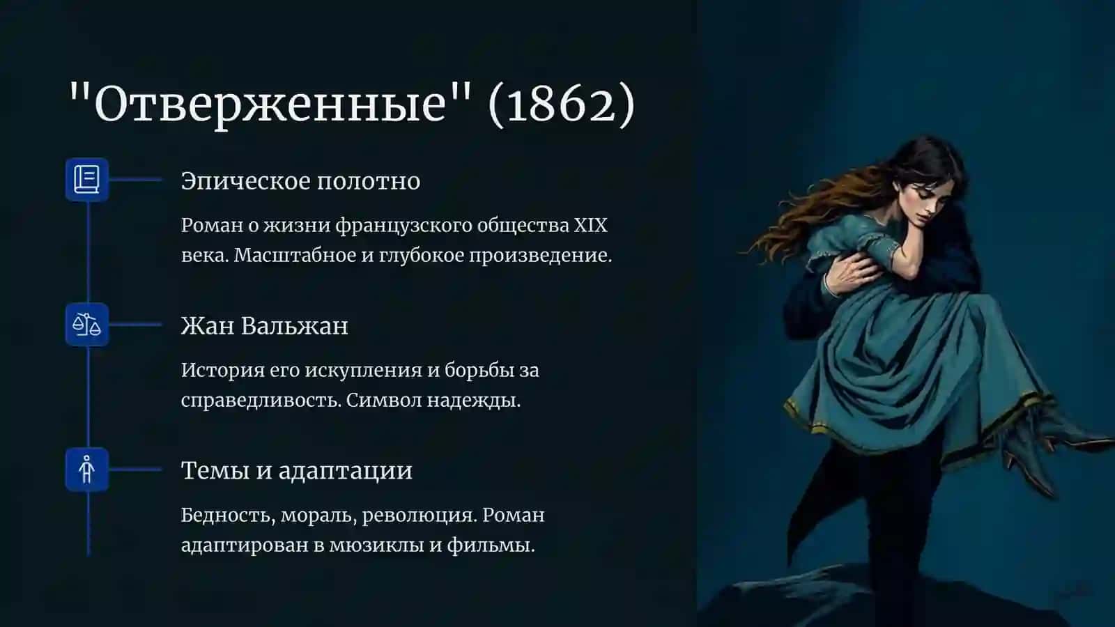 Виктор Гюго: Жизнь и Творчество 4