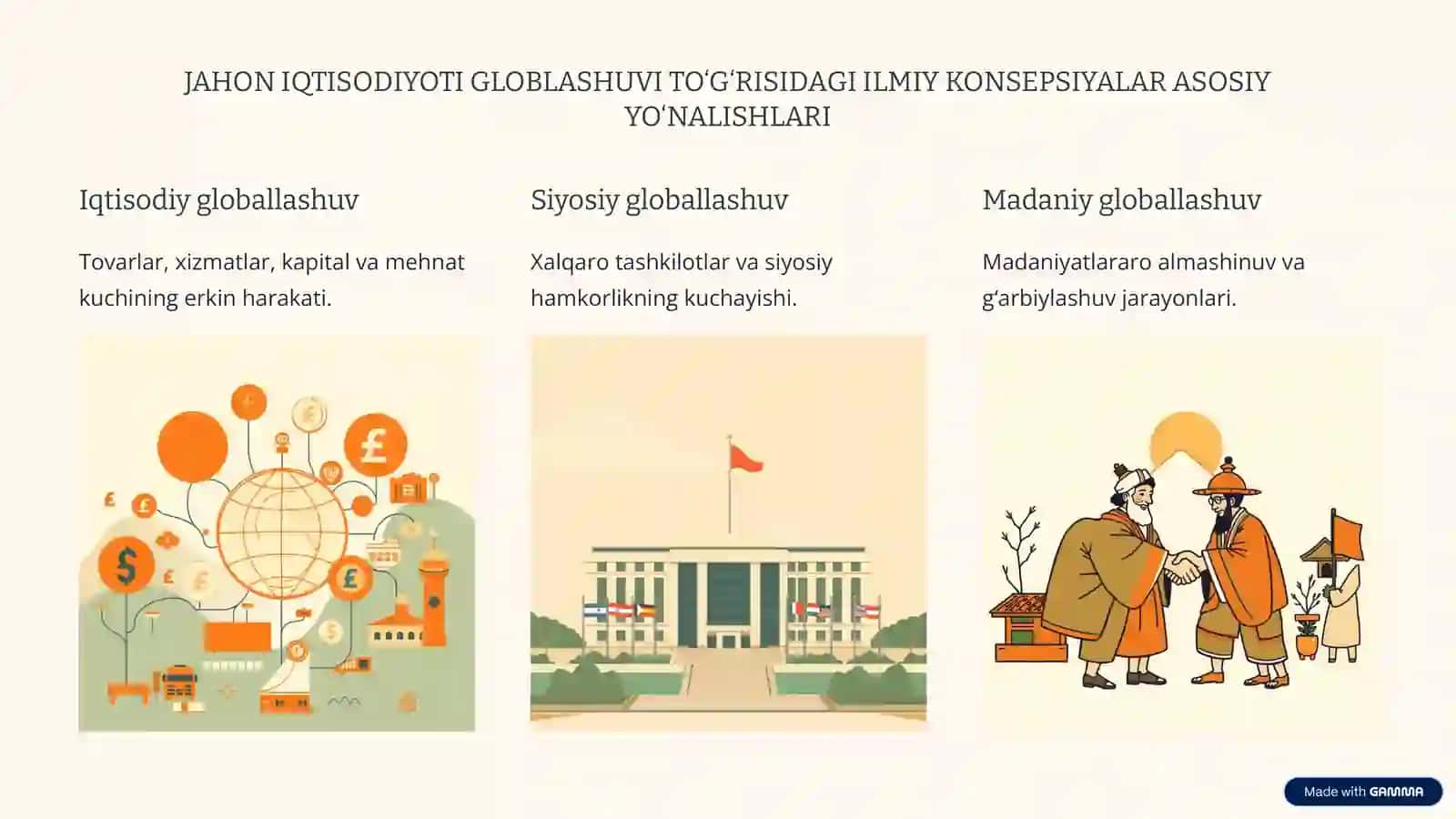 Jahon iqtisodiyoti globallashuvi: Konsepsiyalar, rivojlanish va yo‘nalishlar 4