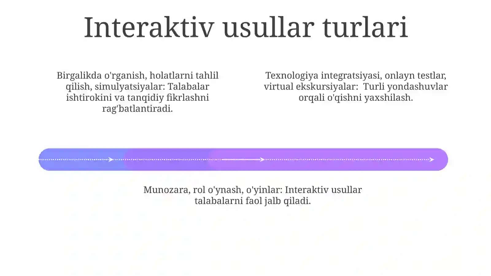 Didaktik jarayonlarni interfaol metodlarni qo'llash 4