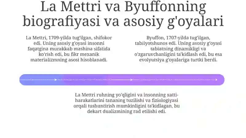 La Mettri va Byuffonning psixologik qarashlari 4