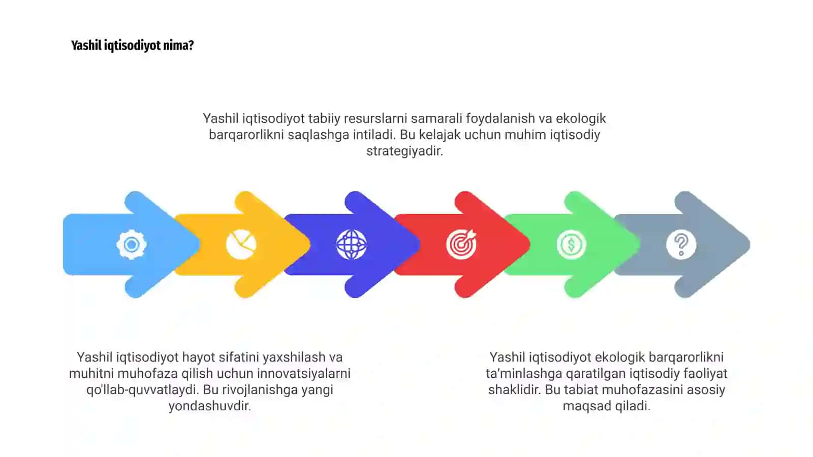 Yashil iqtisodiyotga o'tish tamoyillari 4